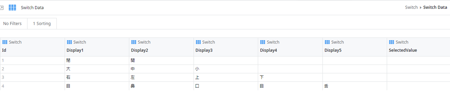 Outsystems Button Group 【OutSystems】Button Groupの要素数を動的に変更する方法 – 株式会社ユー・エス・イービジネスソリューション